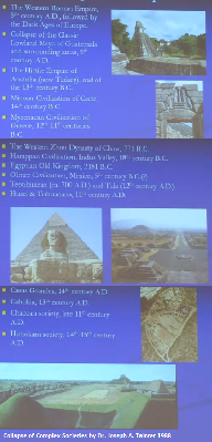 Collapse of Complex Societies - Joseph Tainter 1988.png