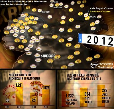 Deutschlandkarte der Clubs (Chapter), Mitgliederzahlen- und Straftaten-Statistik (Spiegel-TV)