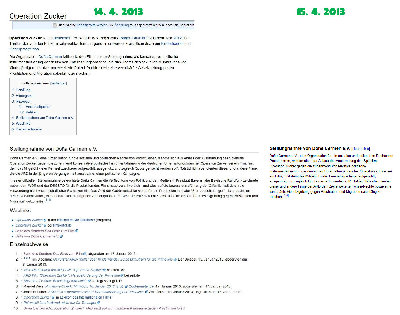Mühsame Arbeit der Aufklärer und Wikipedia Editoren